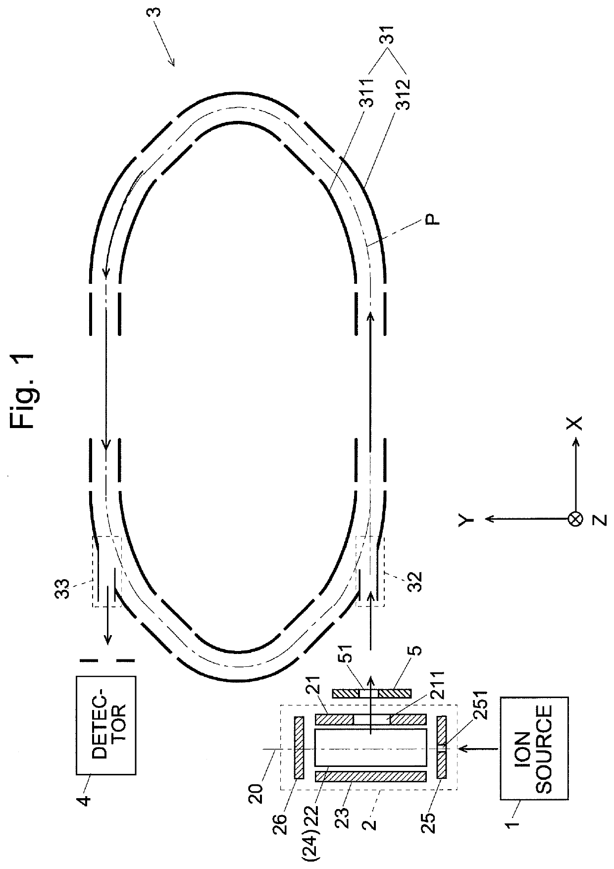 Multi-turn time-of-flight mass spectrometer