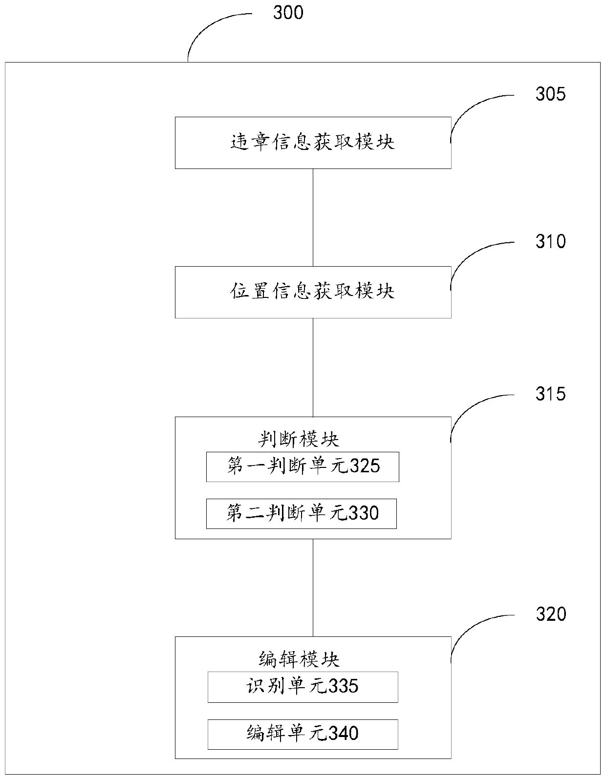 A method and device for increasing electronic eye information, navigation chip and server