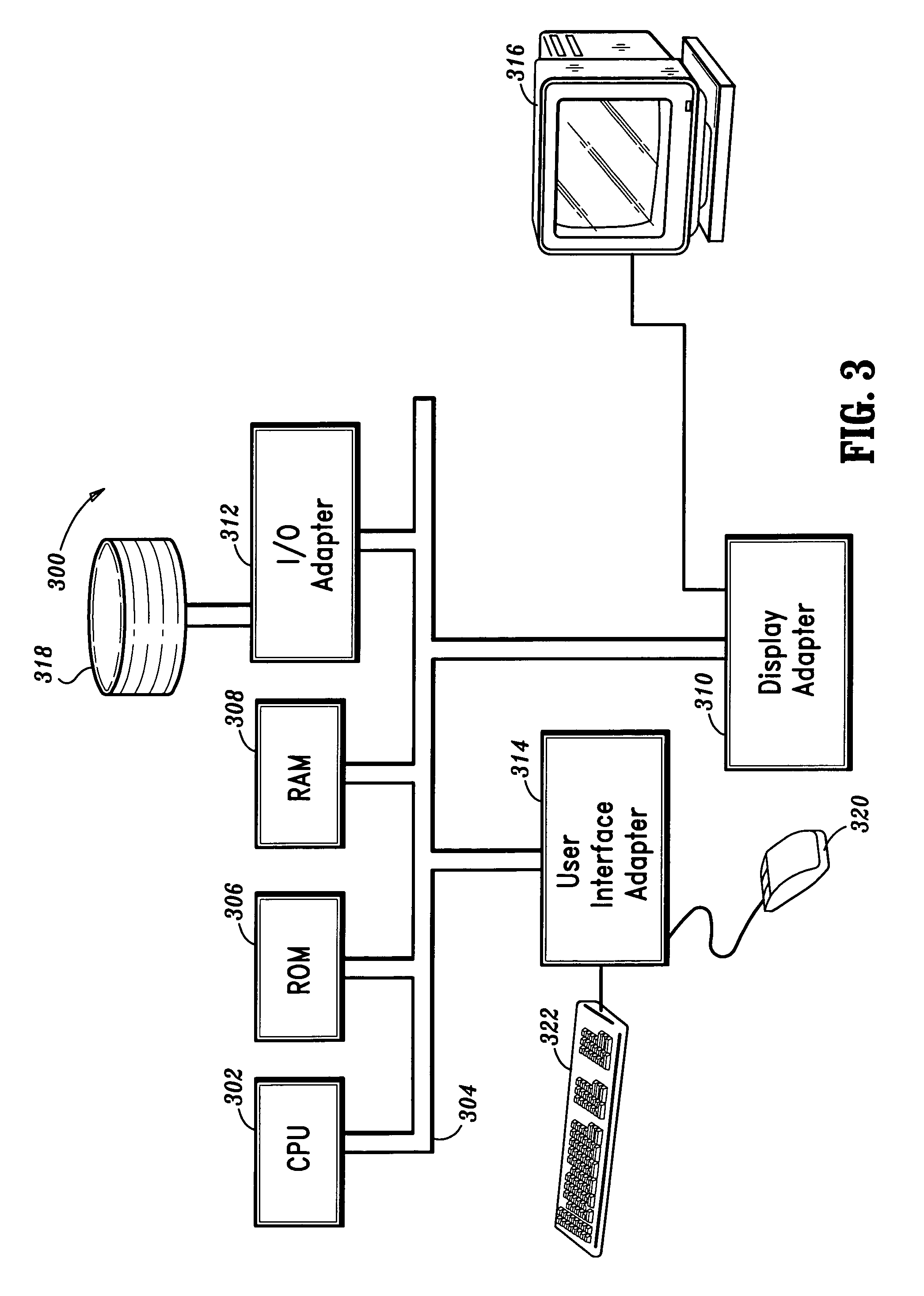 Compressing index files in information retrieval