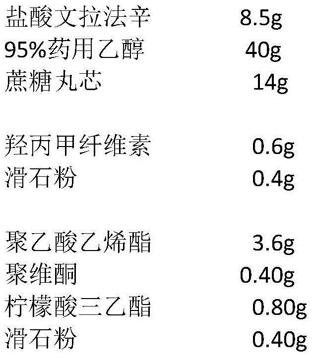 Venlafaxine hydrochloride sustained-release capsule and preparation method thereof