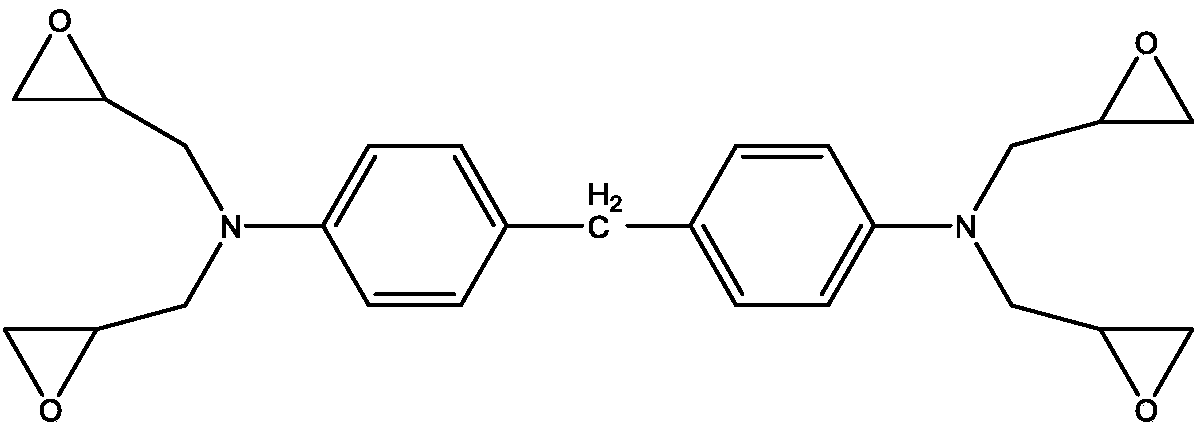 Preparation method of multiscale material reinforced resin-based antifriction and antiwear composite