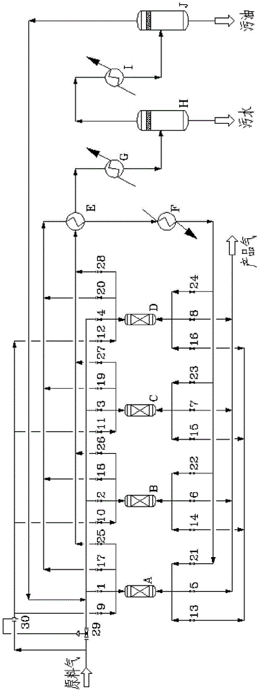 A device for dehydration and dehydrocarbonation of methane-enriched gas