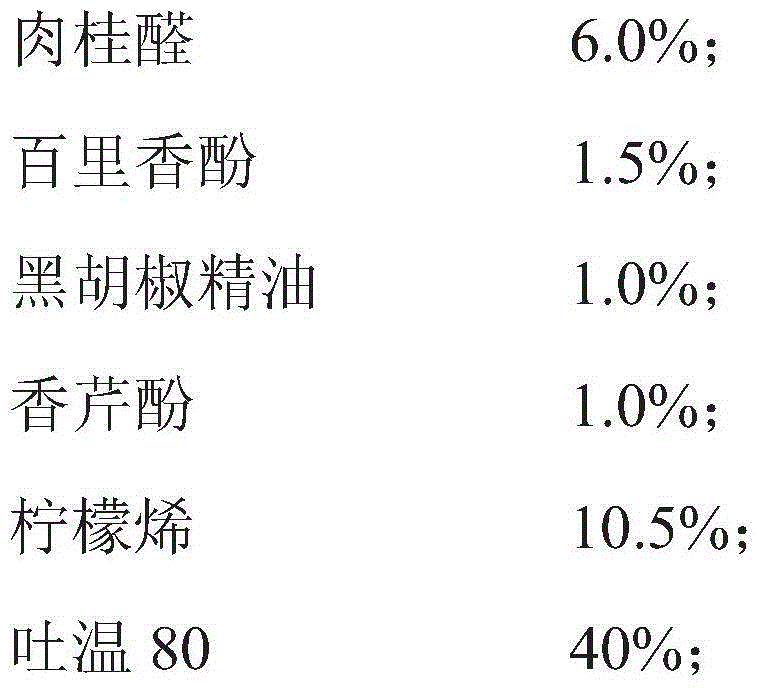 Feeding drinking water additive containing plant essential oil and using method of feeding drinking water additive