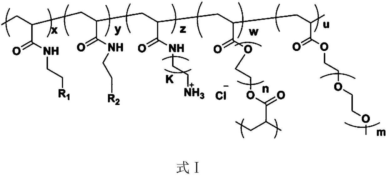 Production technology of packaging composite film