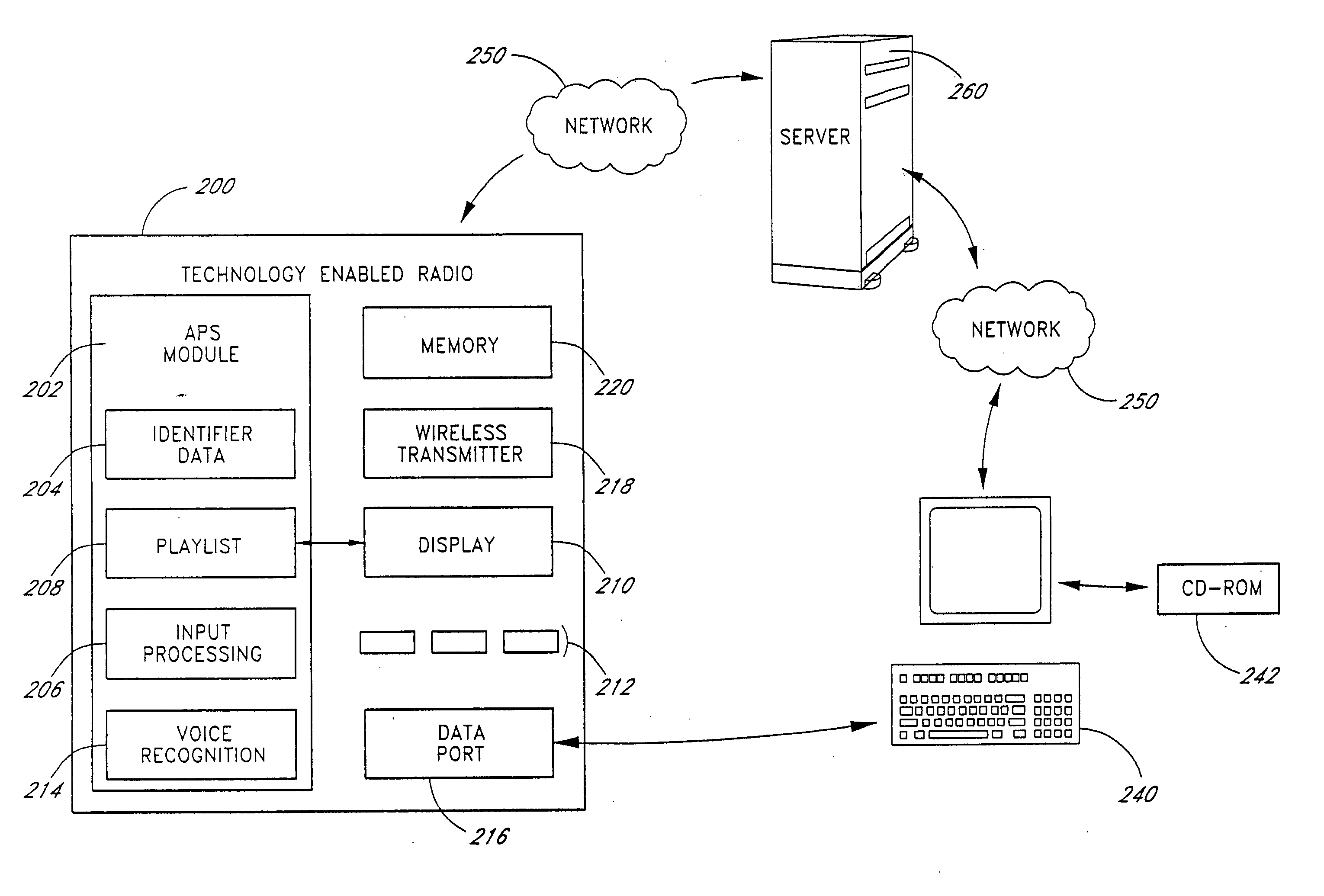 Broadcast response system