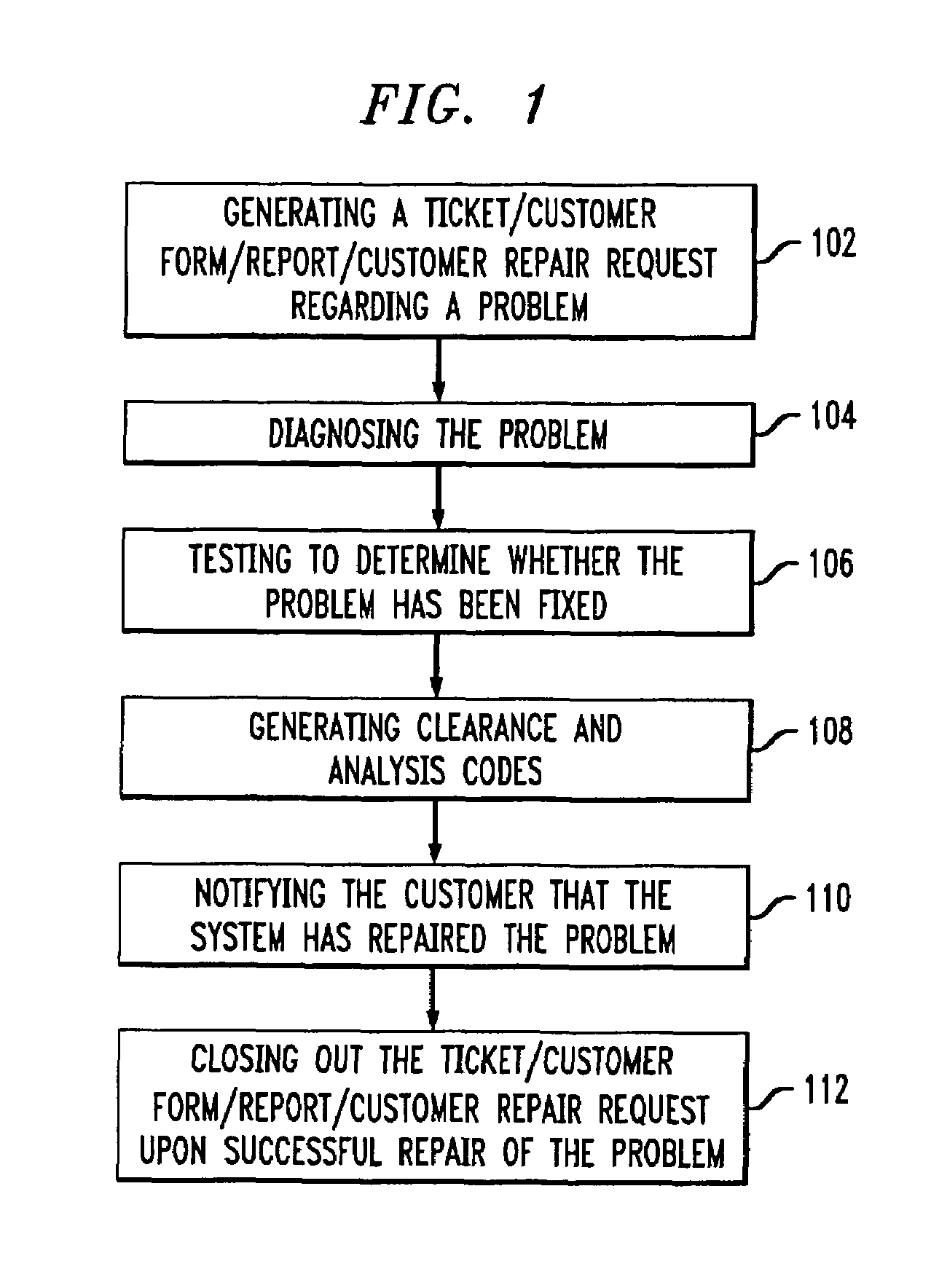 Customer service maintenance automation