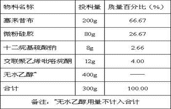 Celecoxib solid composition with high dissolution, preparation method and application