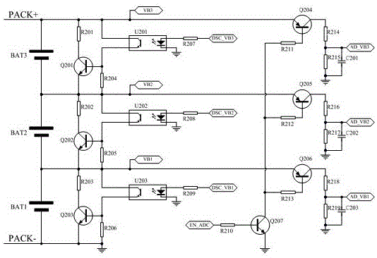 Safety management system of automatic emergency starting power supply