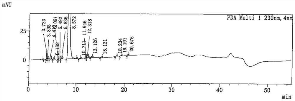 Method for refining favipiravir and/or derivatives thereof