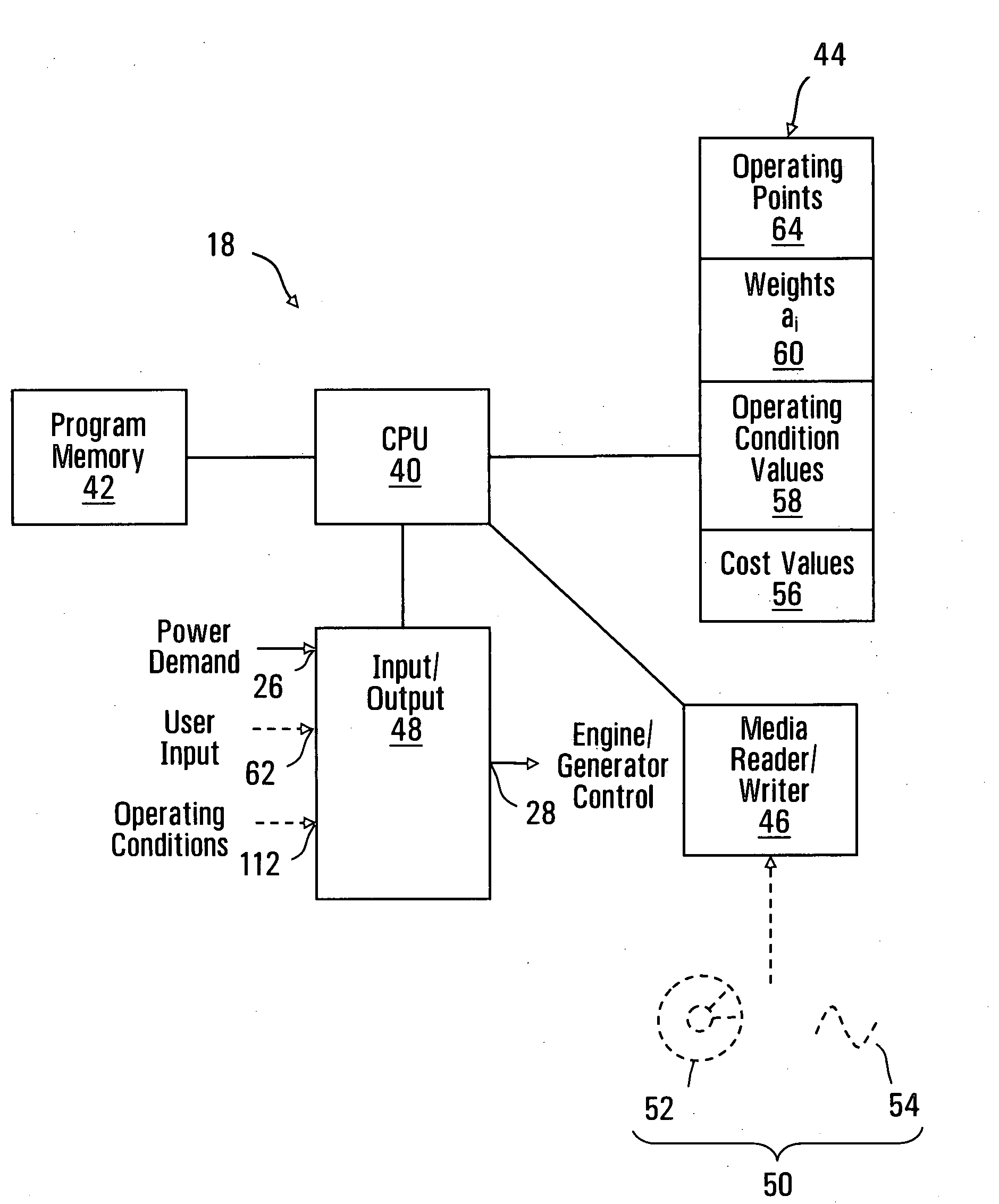 Method, apparatus, signals and media, for selecting operating conditions of a genset