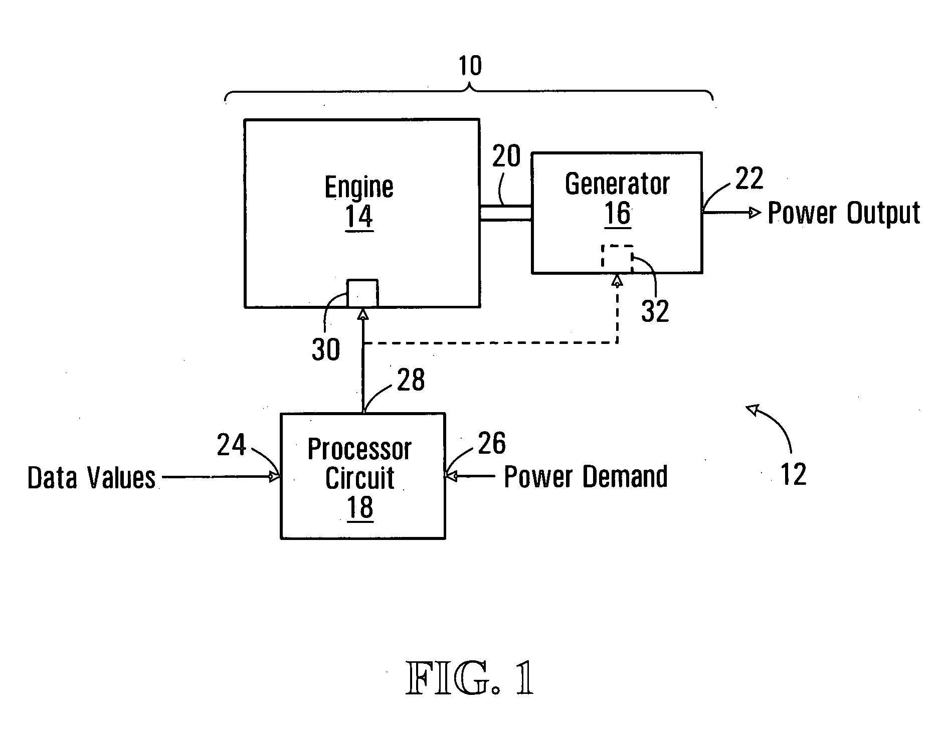 Method, apparatus, signals and media, for selecting operating conditions of a genset