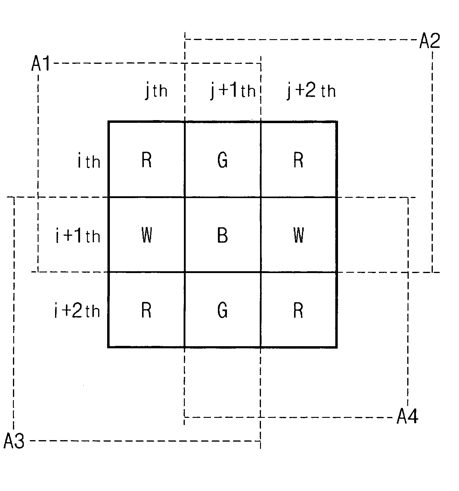 Display device including pixels sharing sub-pixels and driving method thereof