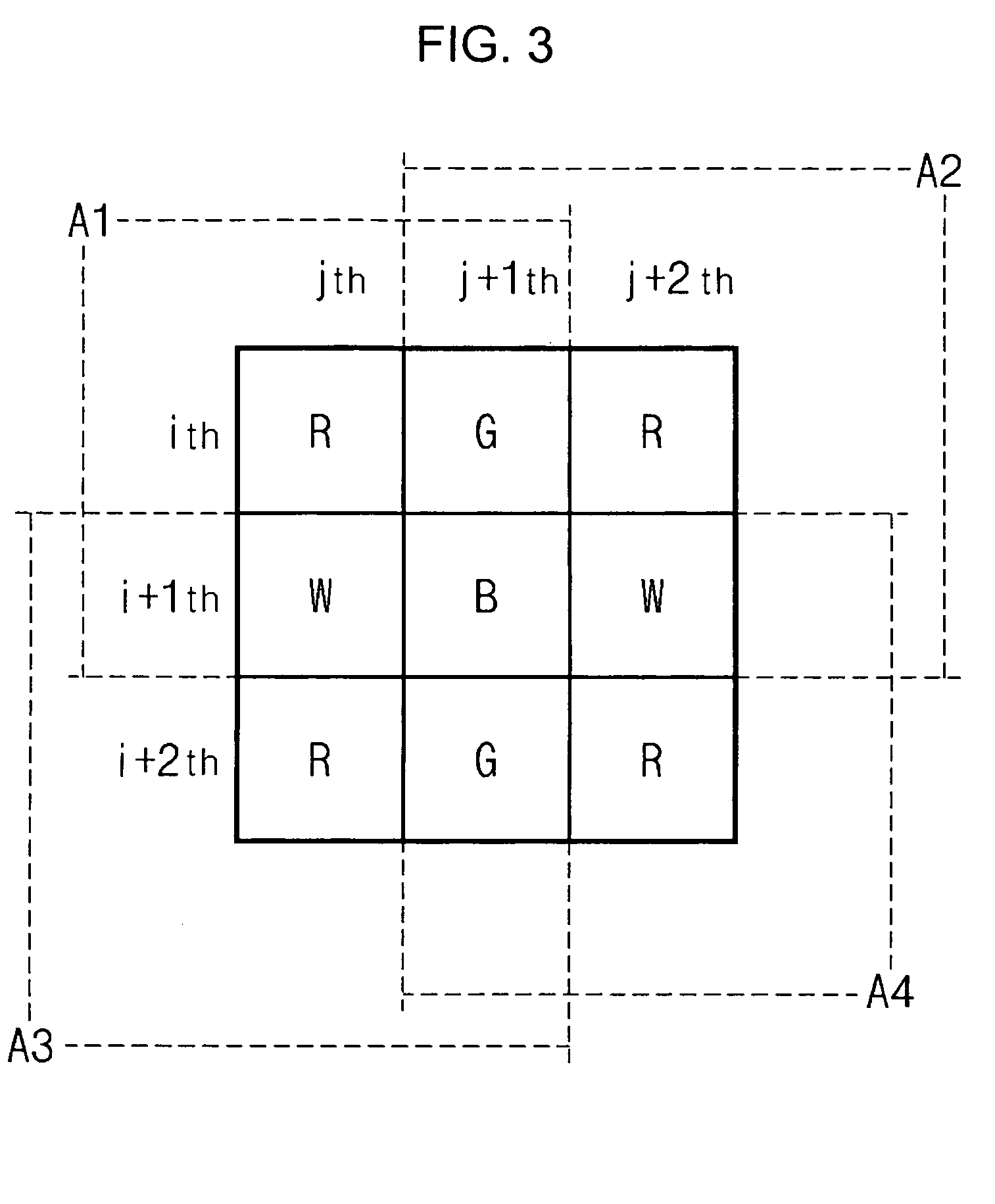 Display device including pixels sharing sub-pixels and driving method thereof