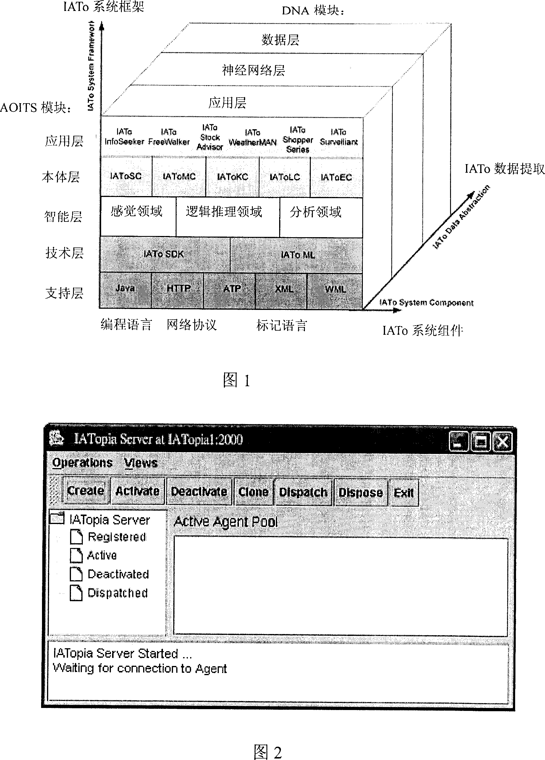 Development platform based on intelligent agent