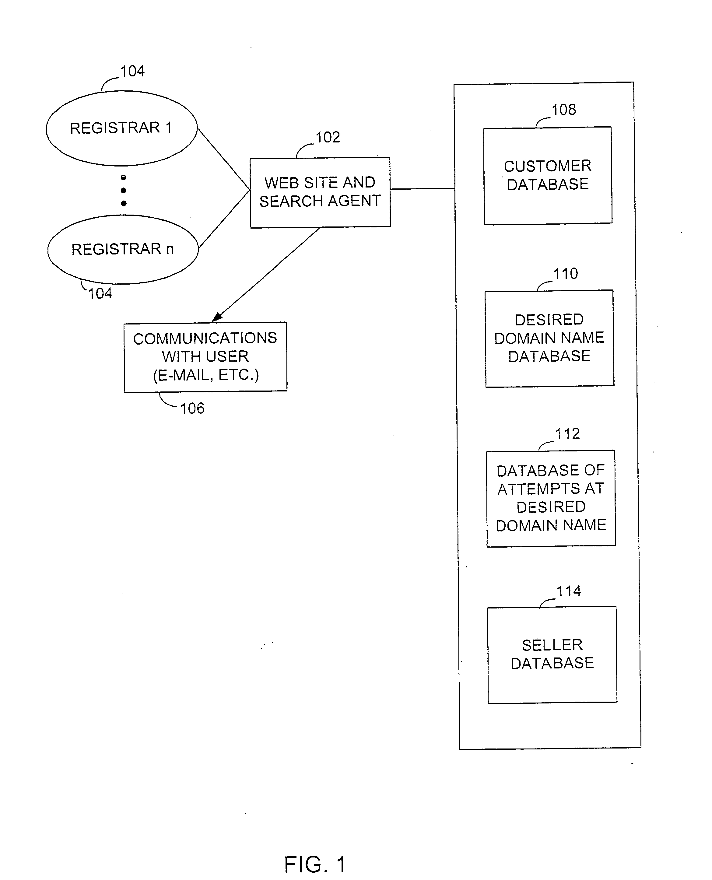 Domain name acquisition and management system and method