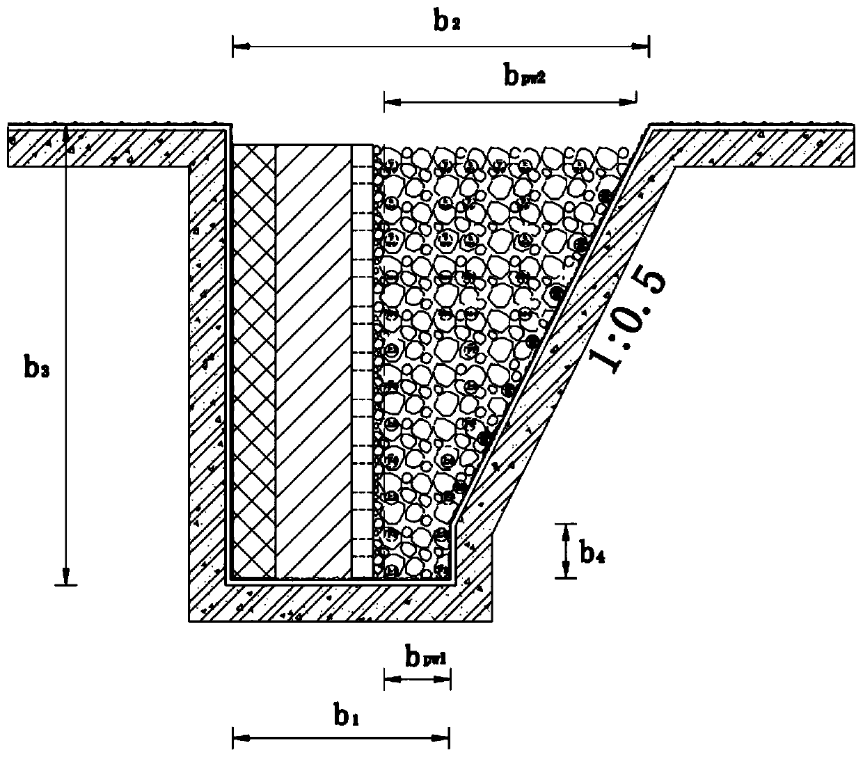 Novel estuary imitated ecological fishway hydraulic design method