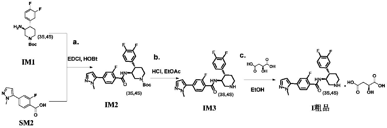 A kind of preparation technology of polyfluorine-substituted aromatic heterocyclic compounds