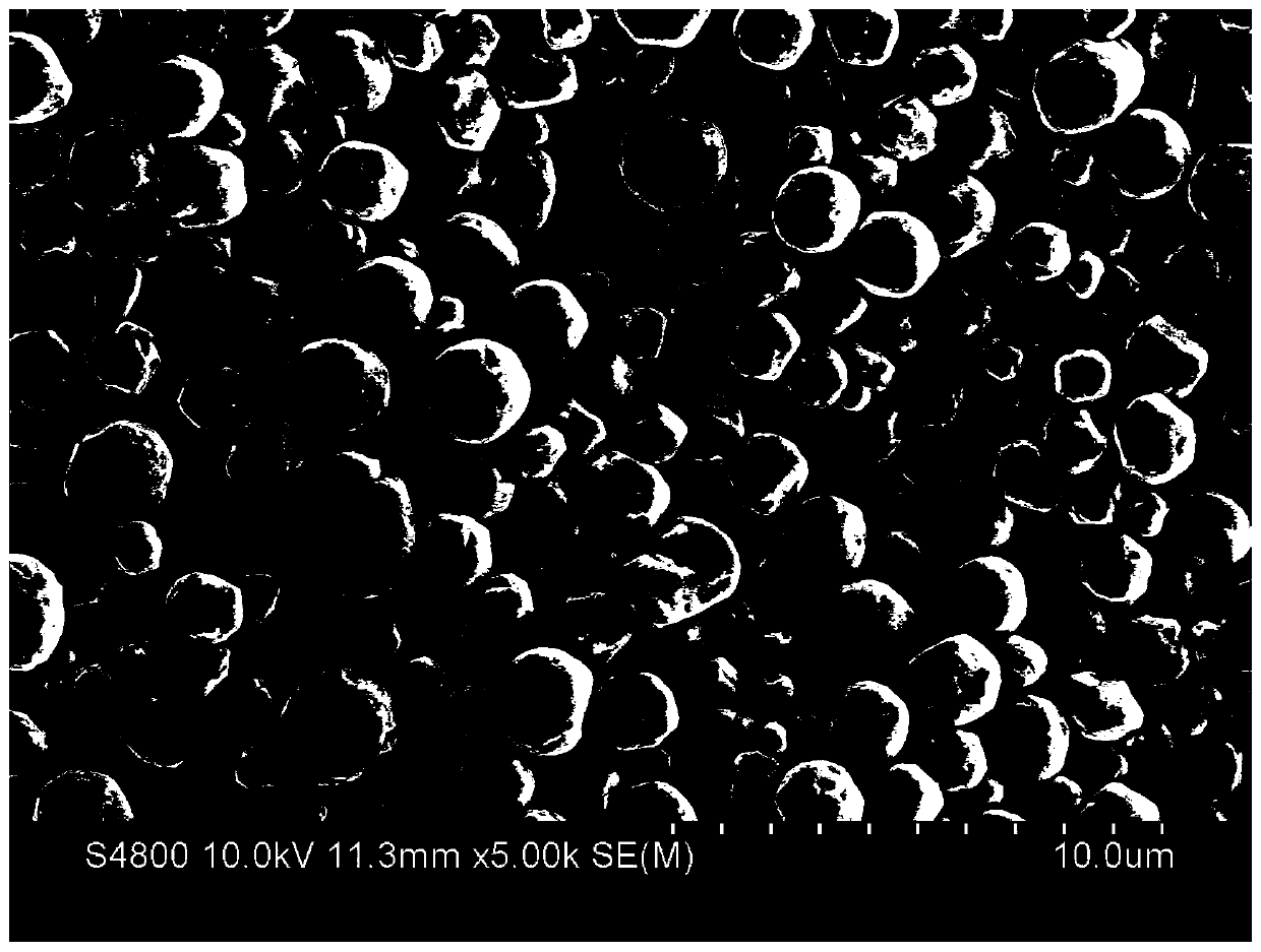 Preparation method of spheroidal silver powder