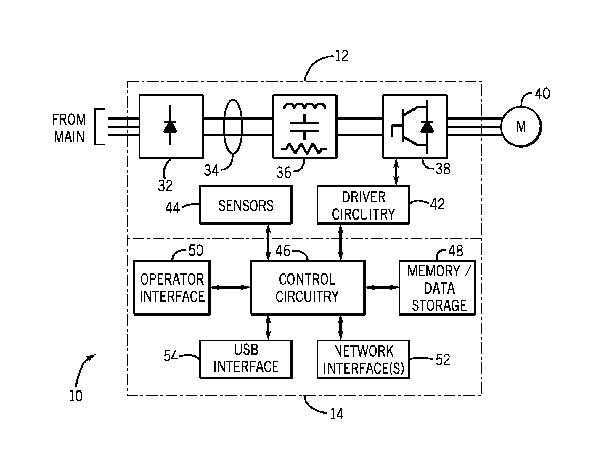 Motor drive configuration system and method