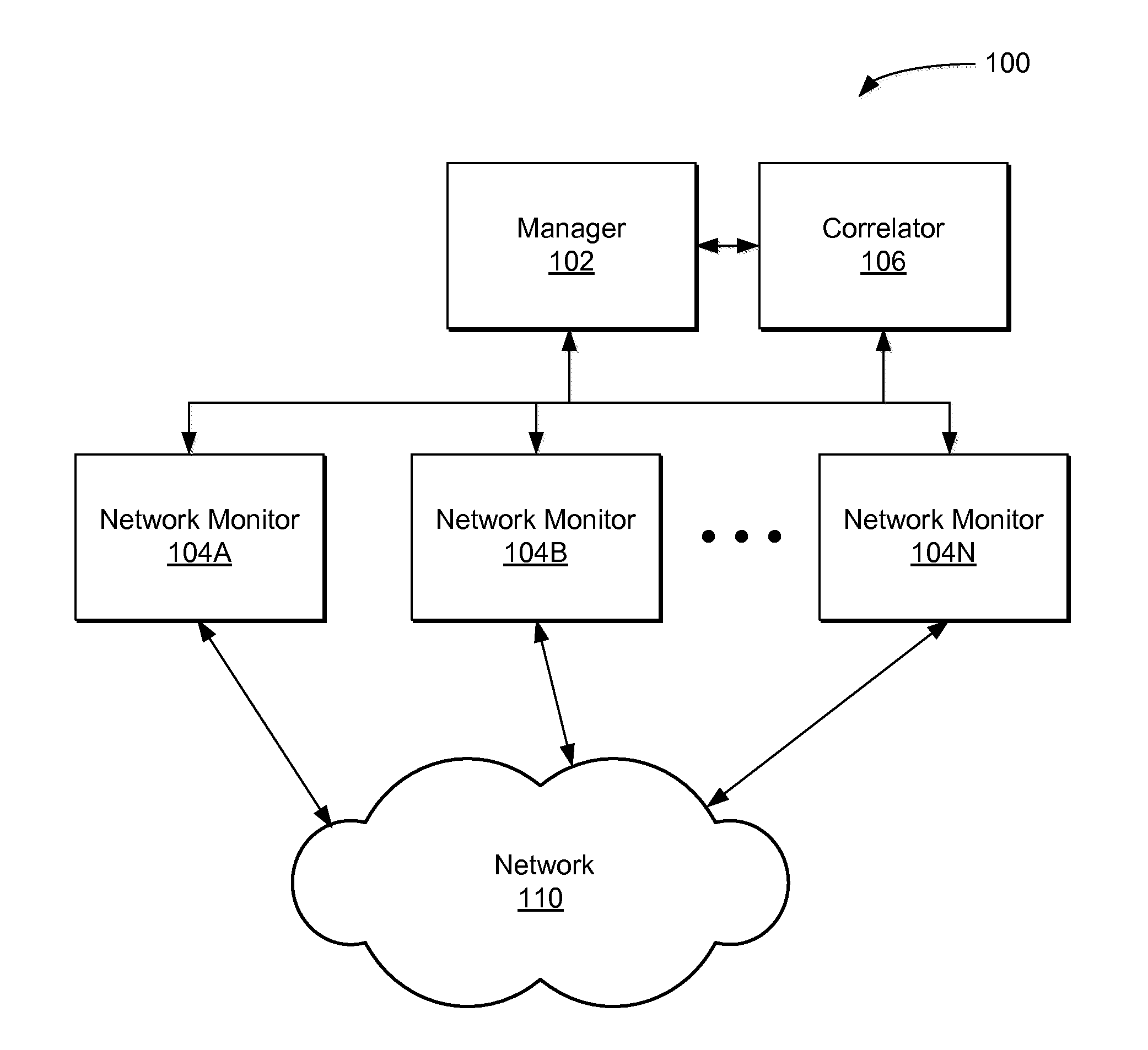 Real-Time Adaptive Processing of Network Data Packets for Analysis