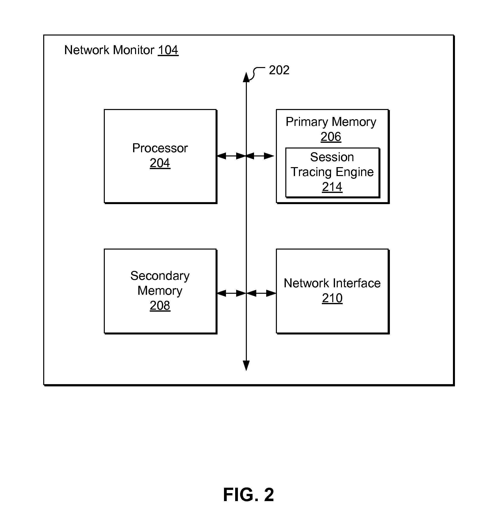 Real-Time Adaptive Processing of Network Data Packets for Analysis