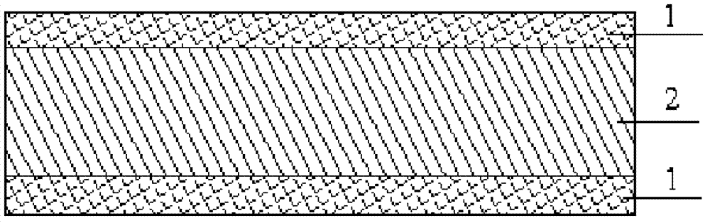 Solar cell back plane and preparation method thereof