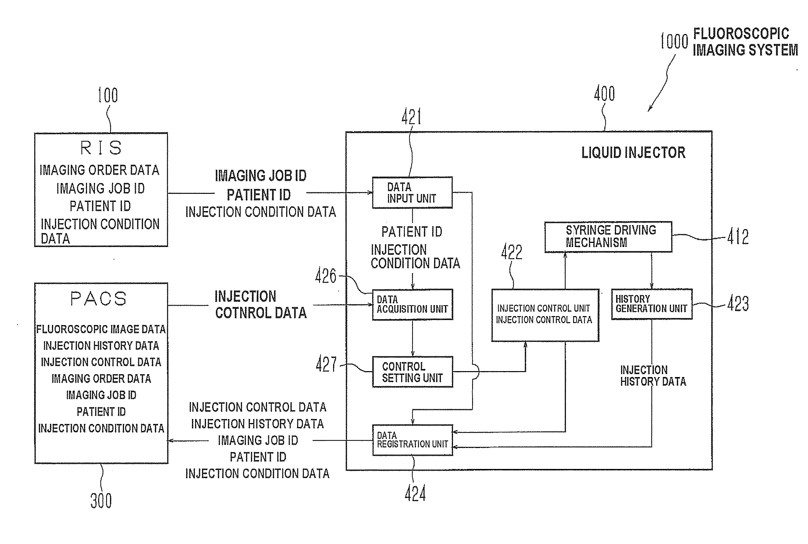 Liquid injector, fluoroscopic imaging system, and computer program