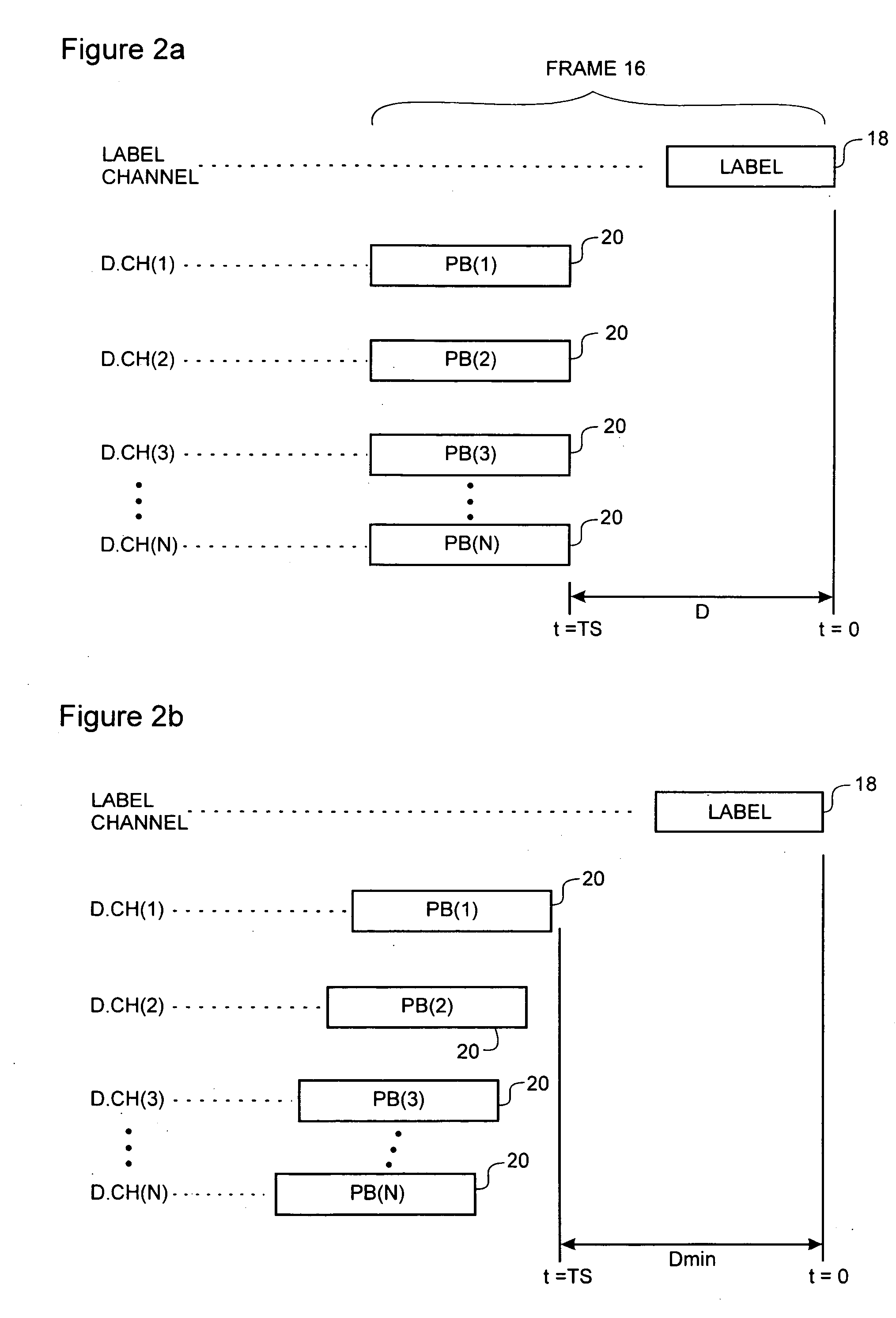 Method and system for optical routing of variable-length packet data