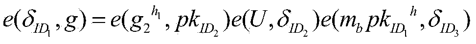 Certificateless signature method based on Schnorr signature algorithm