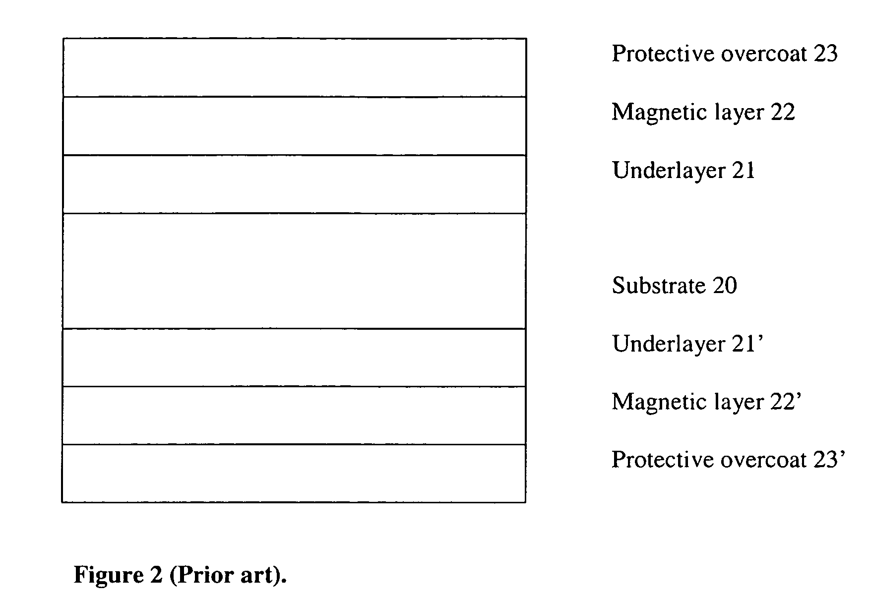 Tilted recording media with L10 magnetic layer