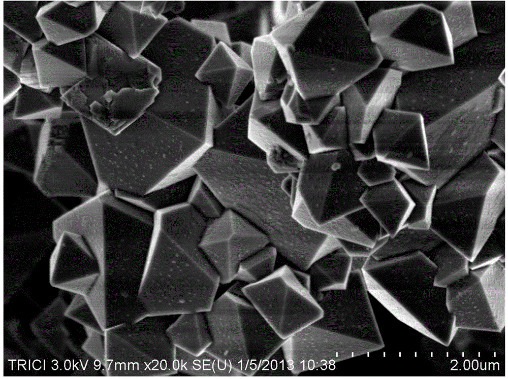 Surface modifying method for lithium nickel manganese oxide positive electrode material