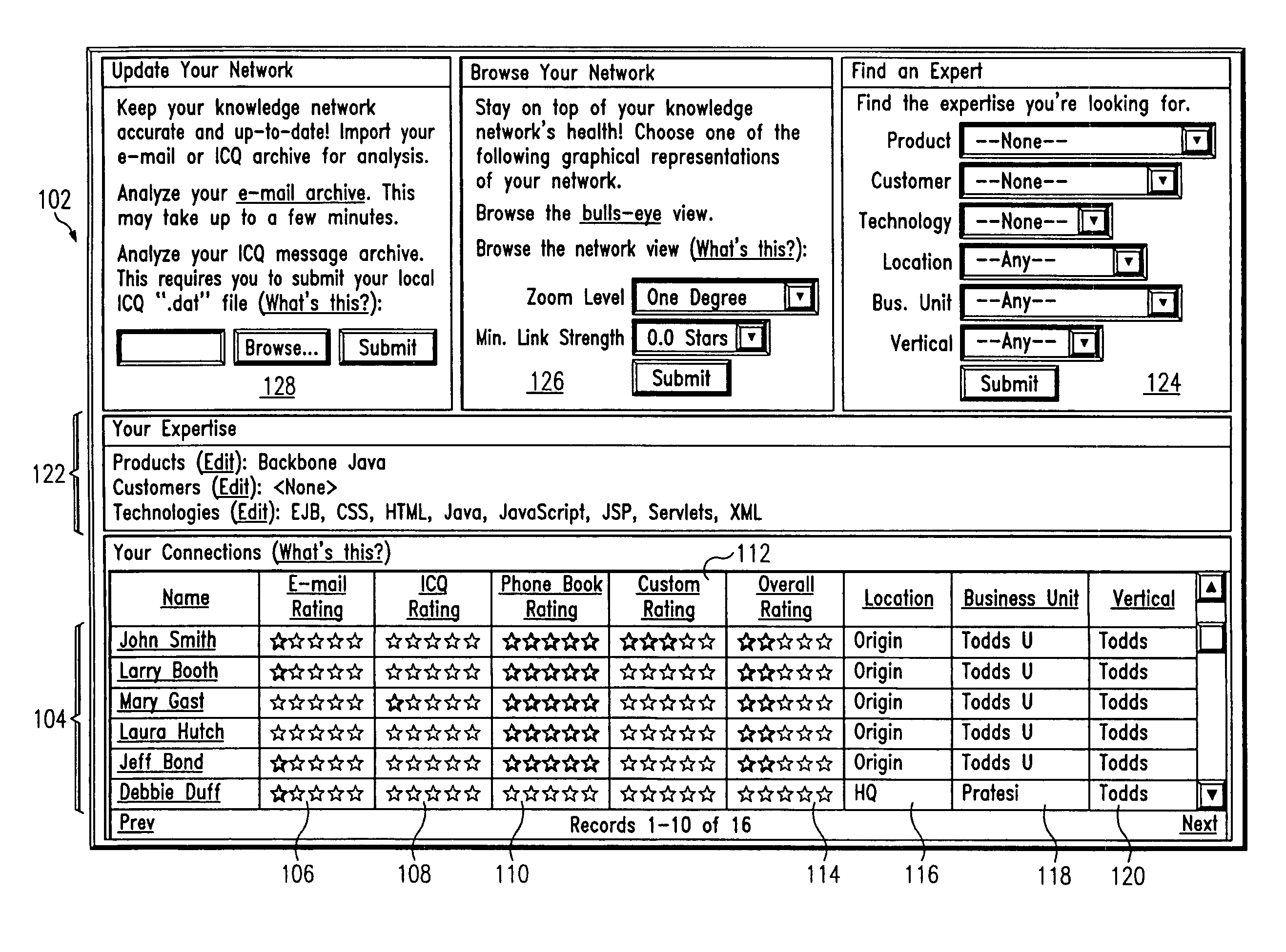 System and method for modeling and applying a people network representation