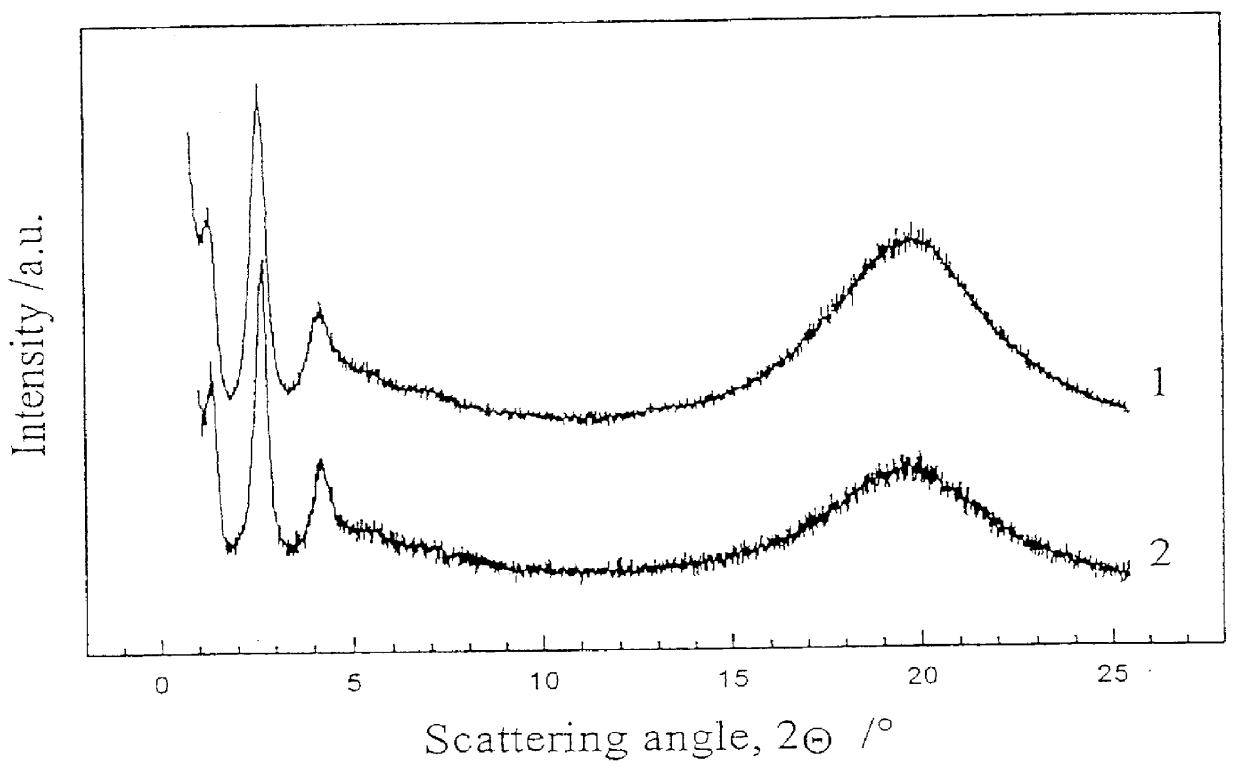 Polymeric materials