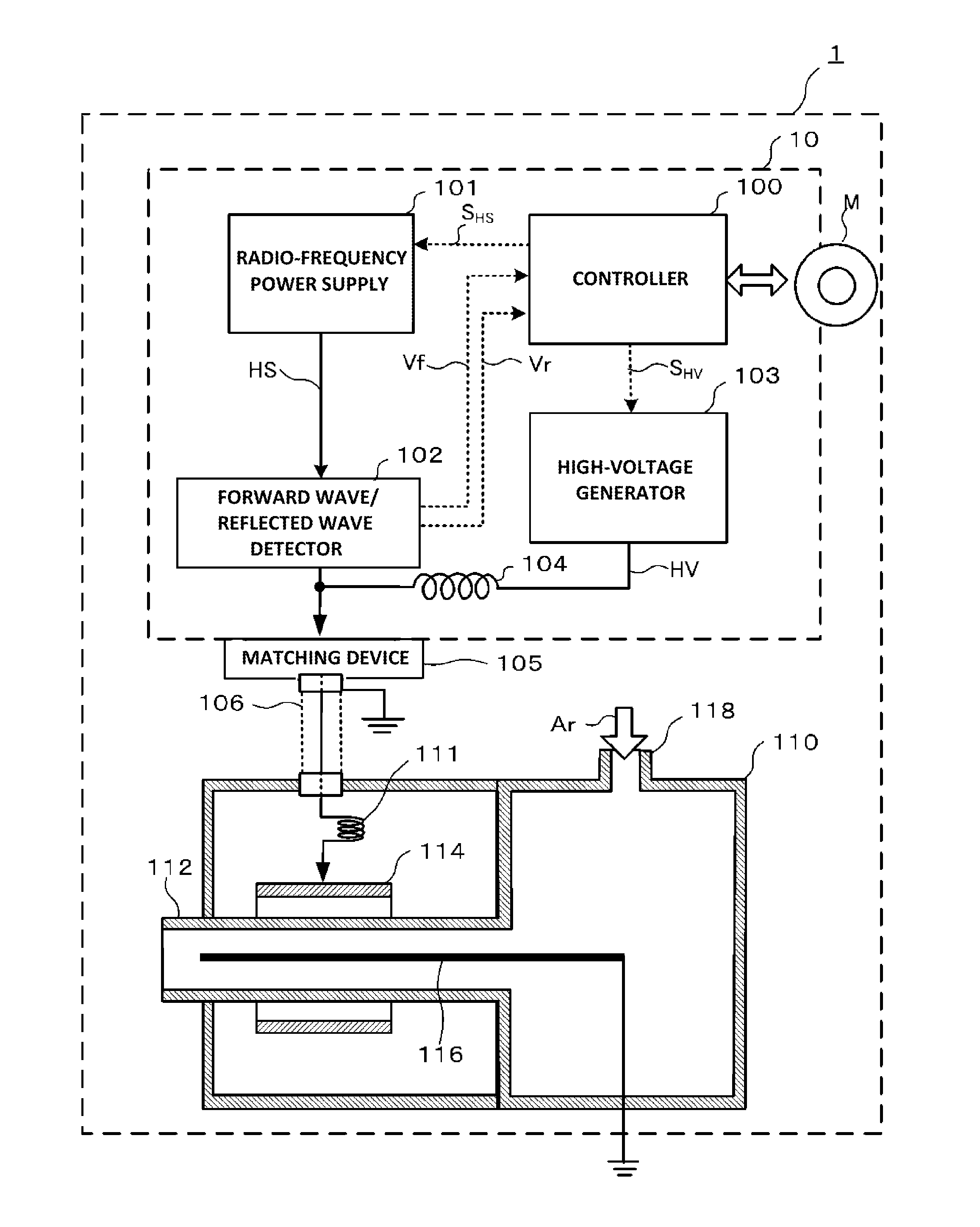 Plasma ignition system, plasma ignition method, and plasma generating apparatus