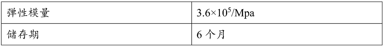 Energy-saving high-temperature radiating spray coating material for silicon steel annealing furnace as well as preparation method and application thereof