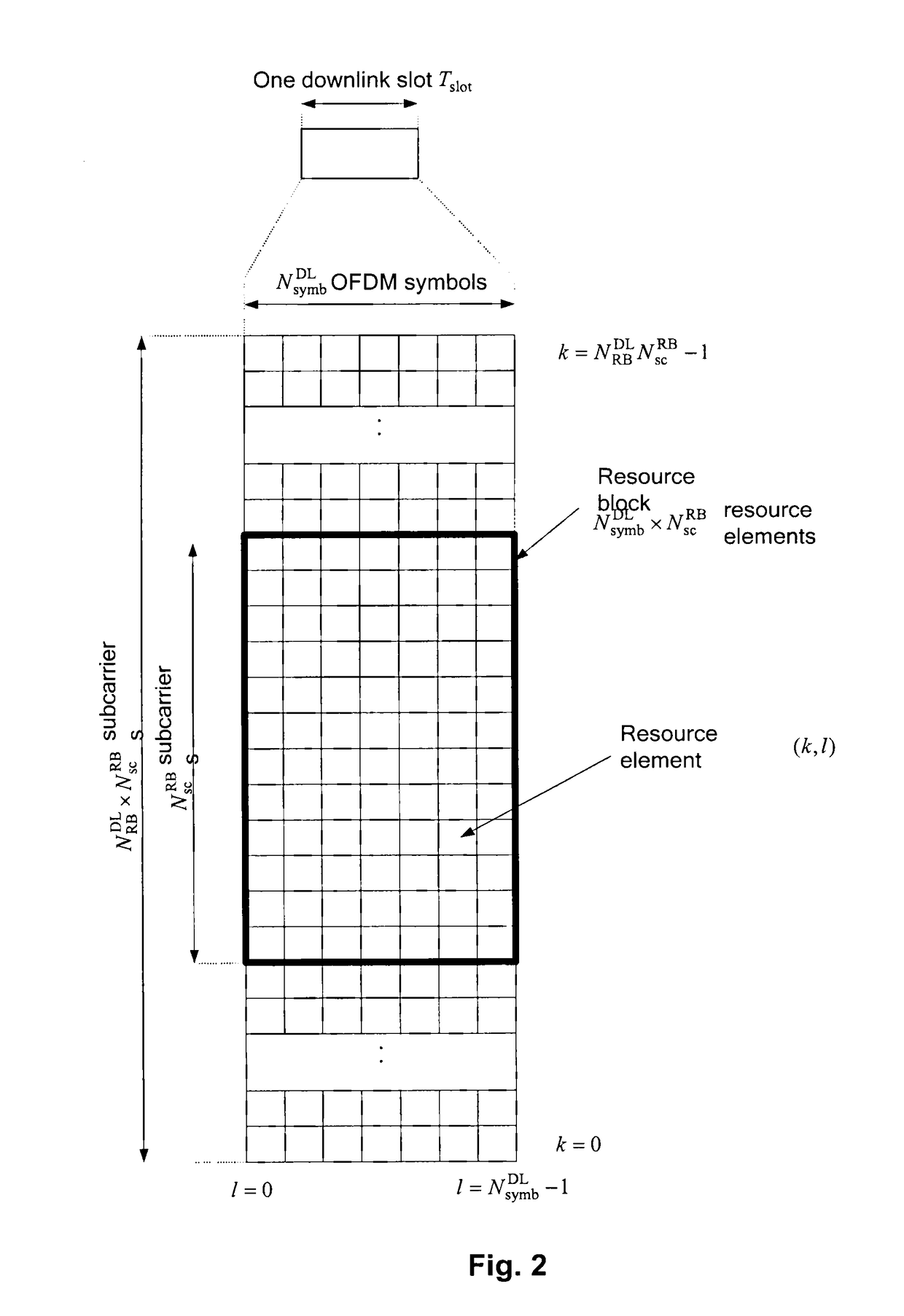 Interference parameter signaling for efficient interference cancellation and suppression