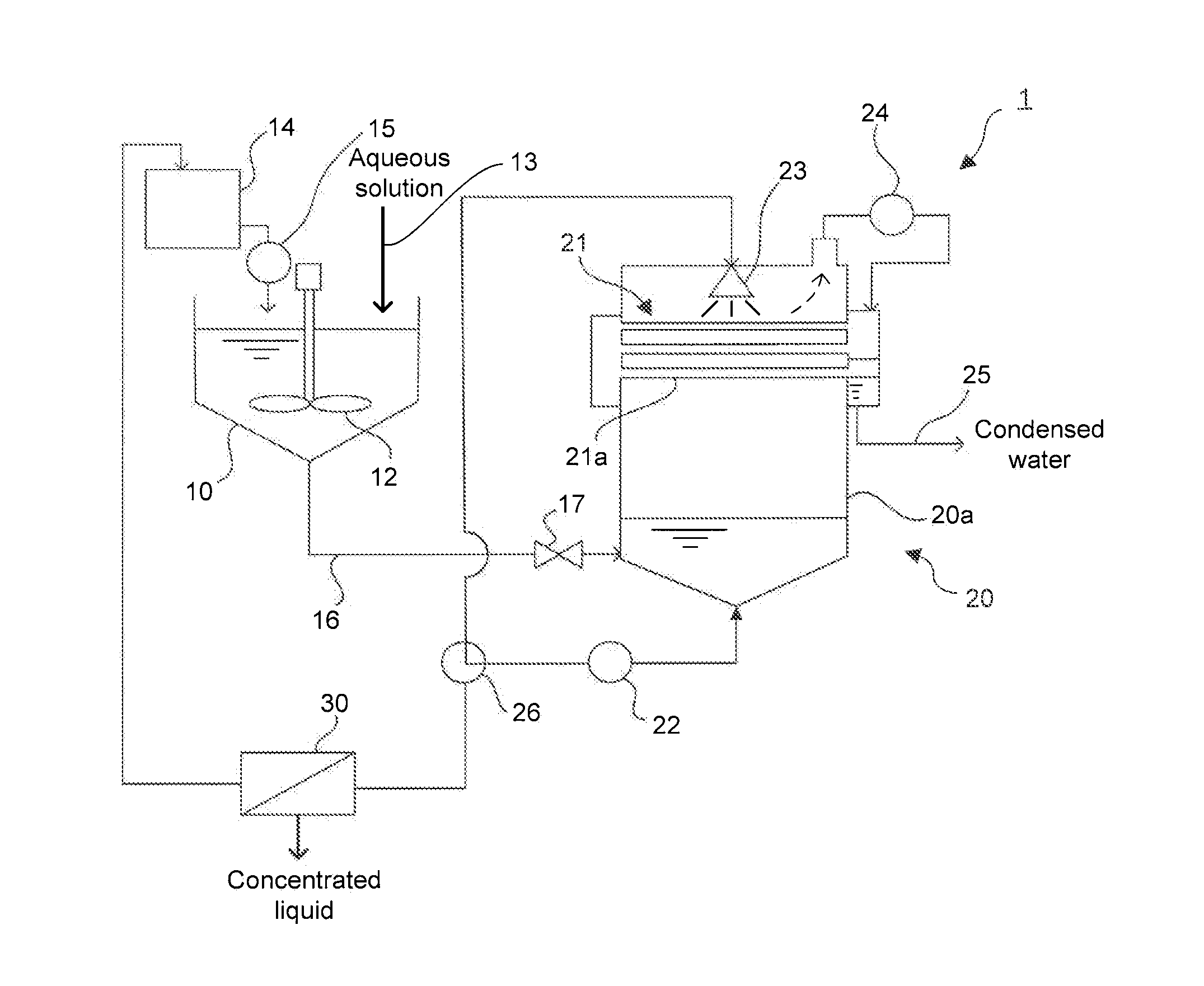 Evaporative treatment method for aqueous solution