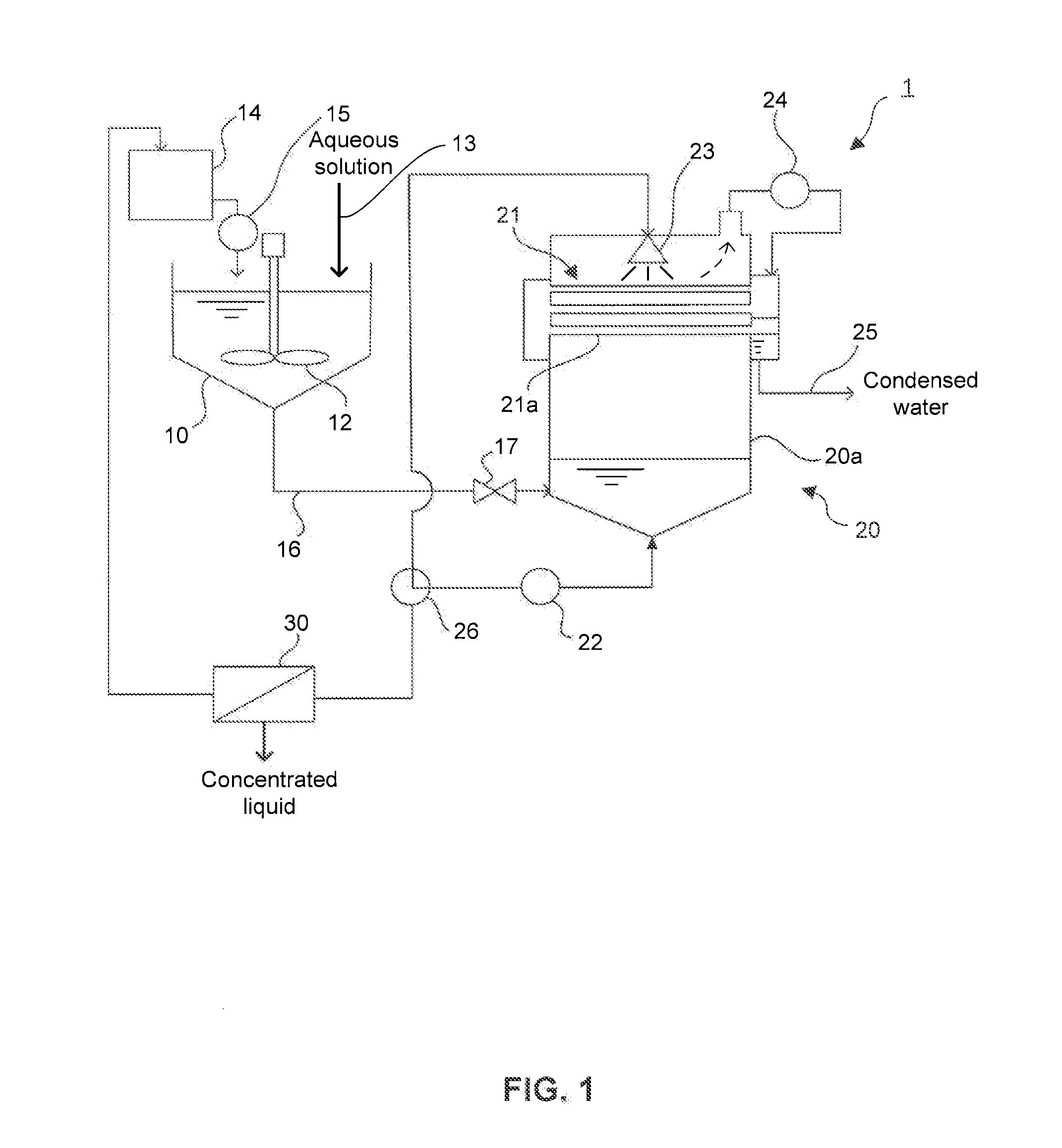 Evaporative treatment method for aqueous solution