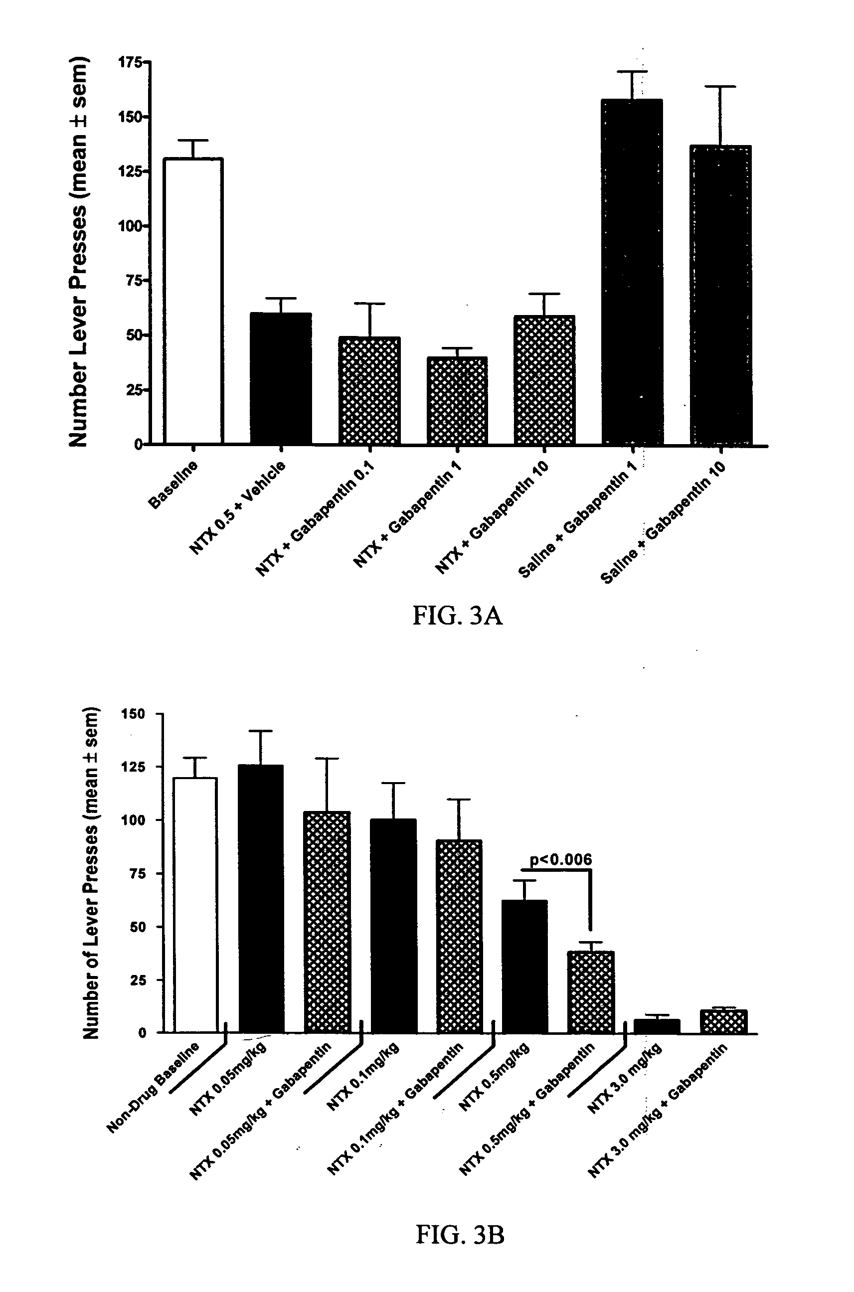 Methods for treating alcoholism