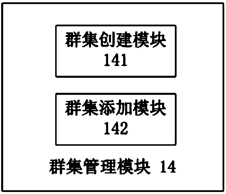 Continuous network virtualization platform system