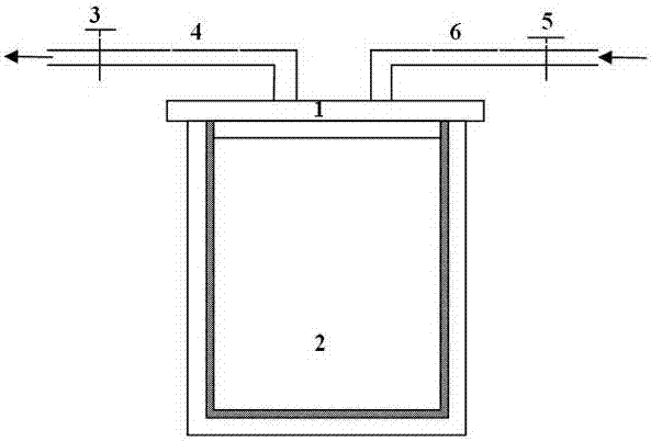 Fabrication method for surface electroplating coating layer of NdFeB rare-earth permanent magnet