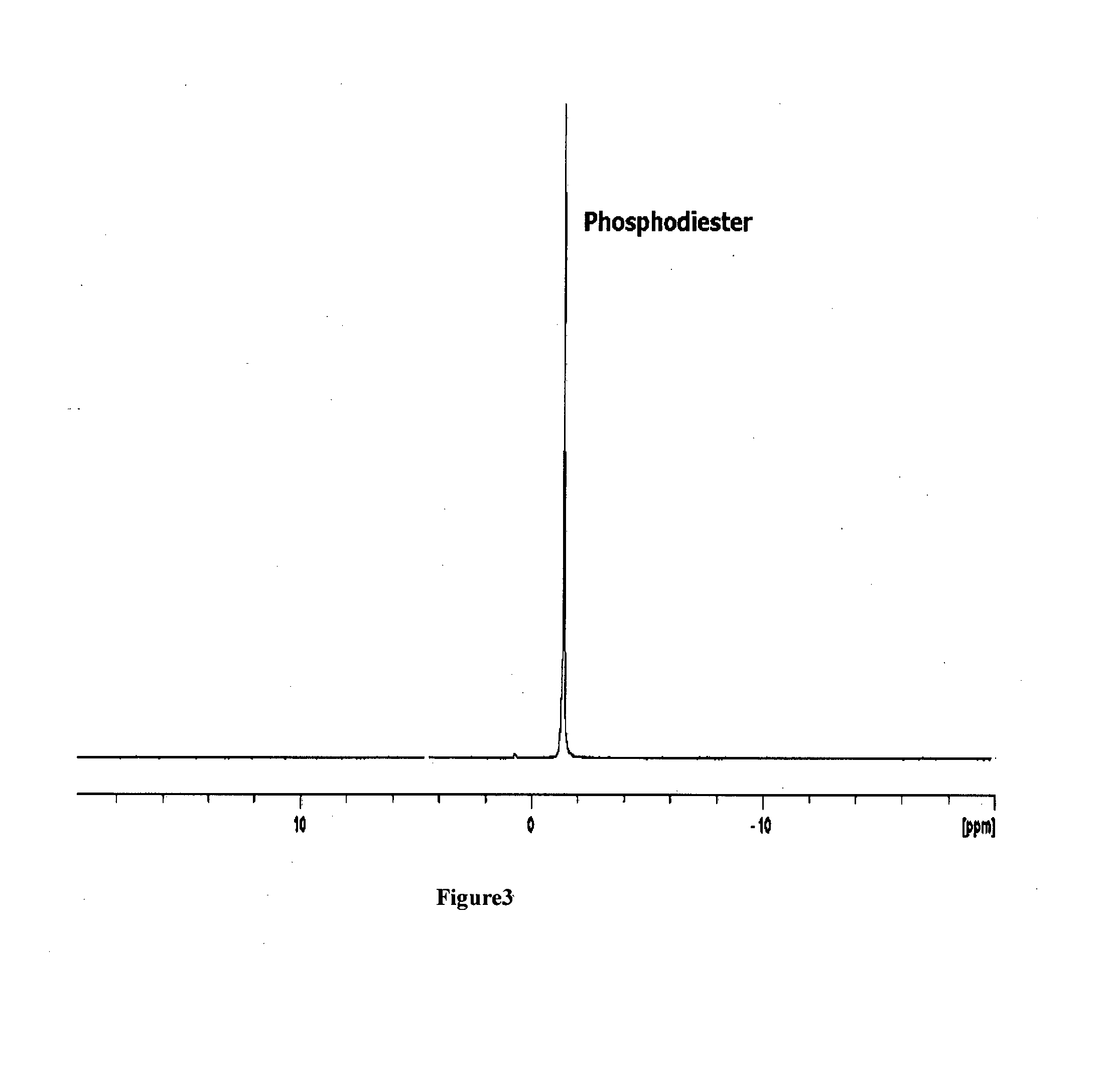 Production of high yields of bacterial polysaccharides