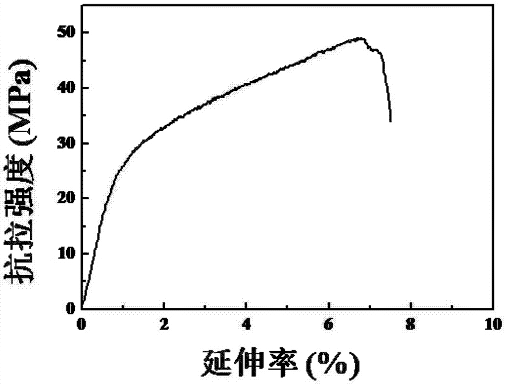 Composite nanofiltration membrane and preparation method thereof