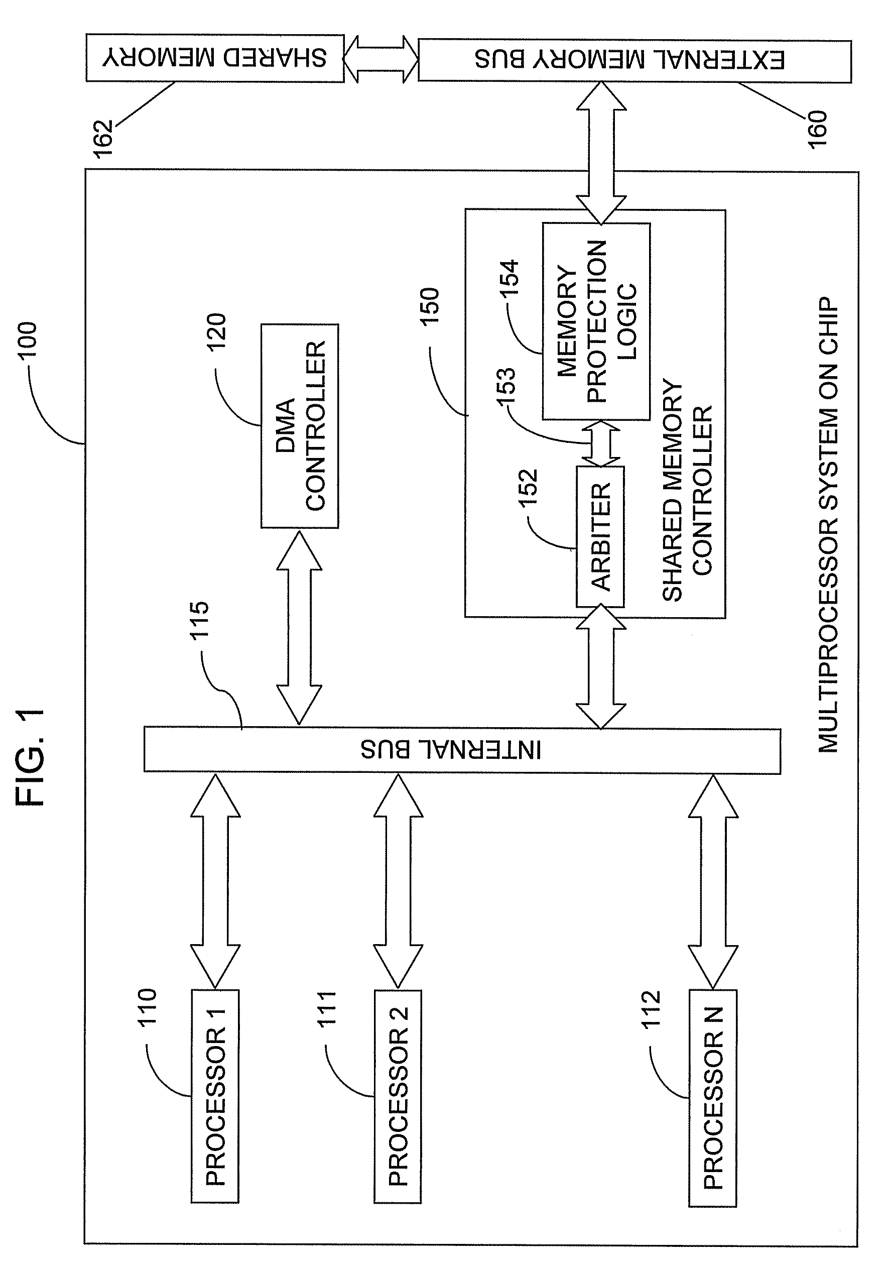 Memory protection system and method