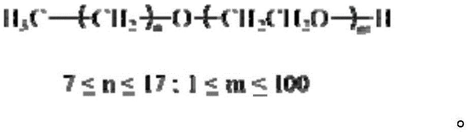 Solid type pigment composition and preparation method thereof