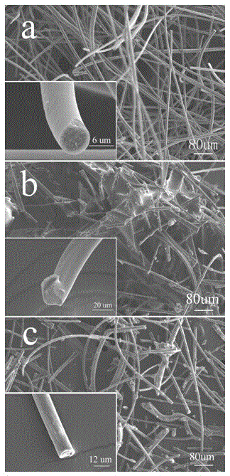 A kind of porous mullite fiber product