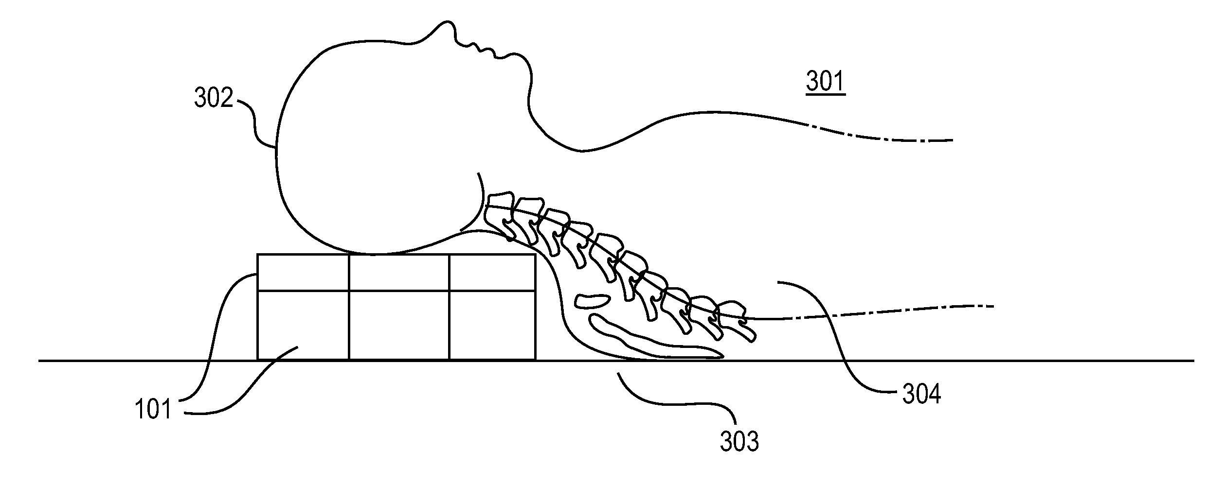 Therapeutic blocks and their methods of manufacture and use