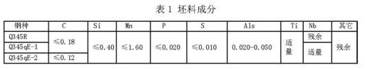 Manufacturing method of high-surface-quality extra-thick plate