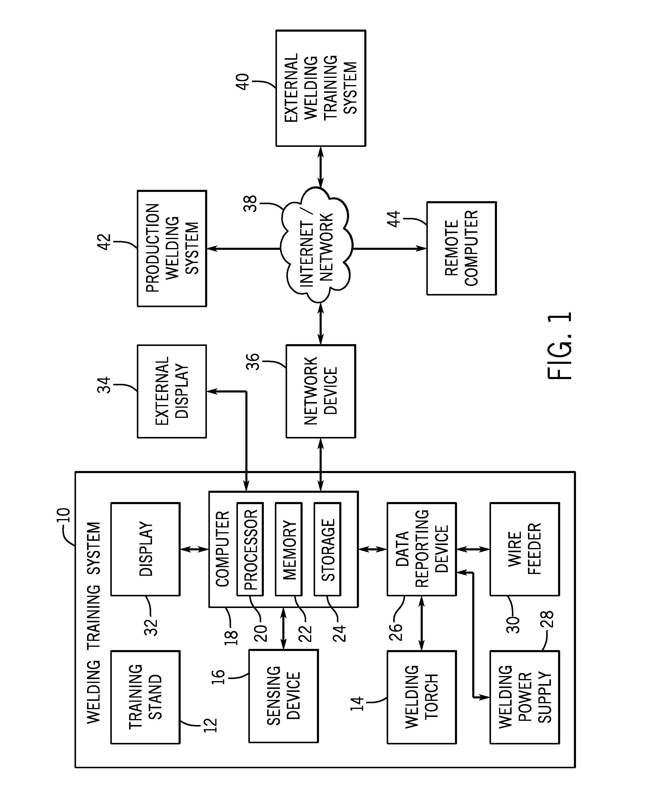 Calibration devices for a welding training system