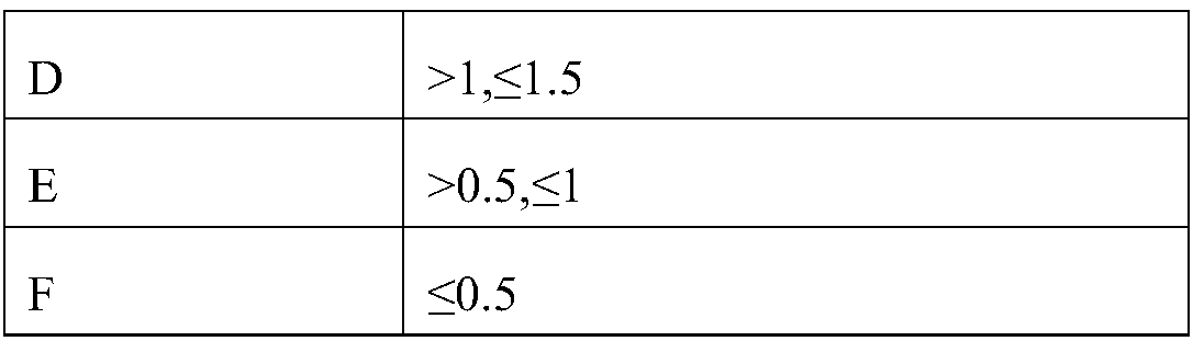 PVC decorative film and preparation method thereof